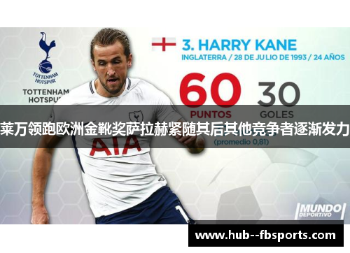 莱万领跑欧洲金靴奖萨拉赫紧随其后其他竞争者逐渐发力 莱万领跑欧洲金靴奖萨拉赫紧随其后其他竞争者逐渐发力