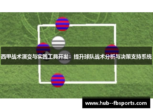 西甲战术演变与实践工具开发:提升球队战术分析与决策支持系统 西甲战术演变与实践工具开发:提升球队战术分析与决策支持系统