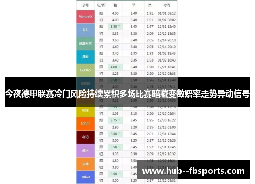 今夜德甲联赛冷门风险持续累积多场比赛暗藏变数赔率走势异动信号