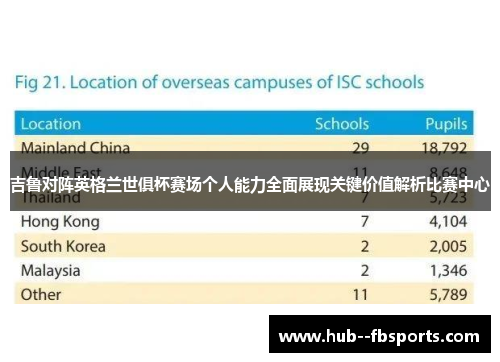 吉鲁对阵英格兰世俱杯赛场个人能力全面展现关键价值解析比赛中心 吉鲁对阵英格兰世俱杯赛场个人能力全面展现关键价值解析比赛中心