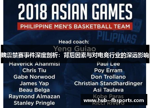 魏震禁赛事件深度剖析：背后因素与对电竞行业的深远影响