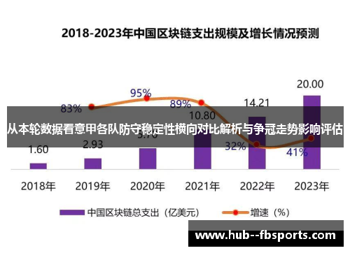 从本轮数据看意甲各队防守稳定性横向对比解析与争冠走势影响评估