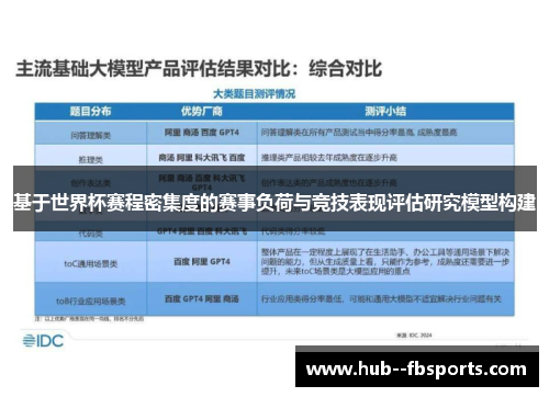 基于世界杯赛程密集度的赛事负荷与竞技表现评估研究模型构建