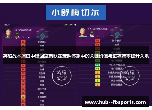 英超战术演进中锋回撤串联在球队体系中的关键价值与进攻效率提升关系 英超战术演进中锋回撤串联在球队体系中的关键价值与进攻效率提升关系
